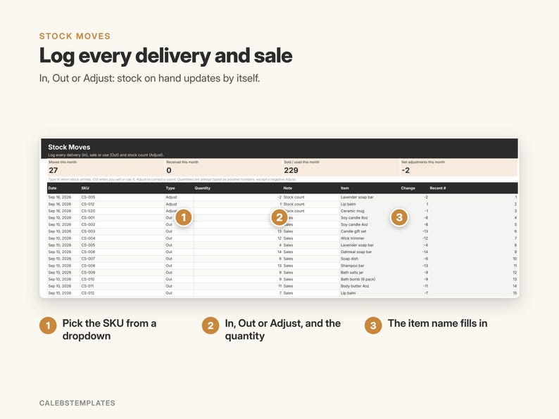 Small Business Inventory Tracker, Google Sheets Template with Low Stock Alerts (Digital Download) image 5