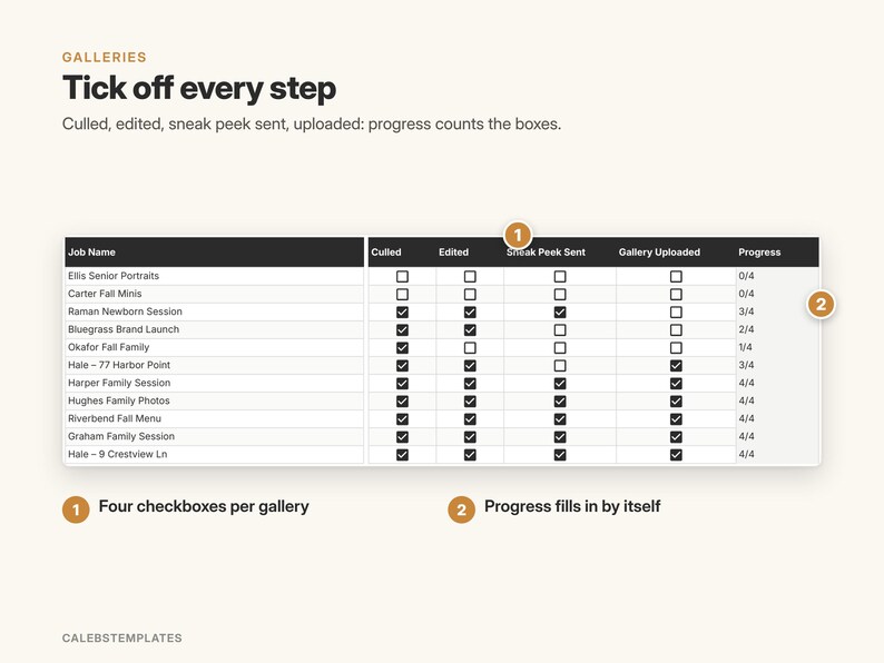 May include: A digital project management table titled Galleries: Tick off every step. The table lists job names with columns for Culled, Edited, Sneak Peek Sent, and Gallery Uploaded, featuring checkboxes and a progress column showing completion ratios.