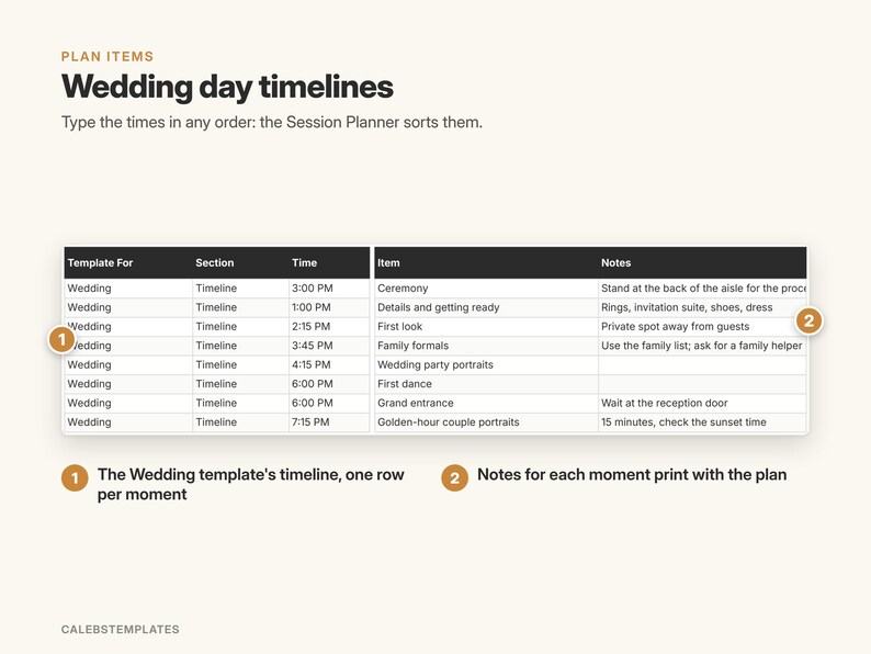 May include: A digital wedding day timeline template featuring a table with columns for Template For, Section, Time, Item, and Notes. The table lists specific wedding events like Ceremony, First look, and First dance. Includes numbered callouts 1 and 2.