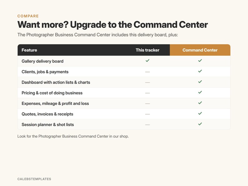 May include: A comparison chart titled Want more? Upgrade to the Command Center. It lists features including gallery delivery board, clients, jobs, payments, dashboard, pricing, expenses, quotes, and session planner, showing what is included in this tracker versus the Command Center.
