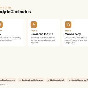 May include: An instructional graphic titled Instant Access Ready in 2 minutes. It outlines three steps: Buy, Download the PDF, and Make a copy. Below are four checkmarks: Free Google account, Desktop & mobile browser, Nothing to install, Google Sheets, not Excel.