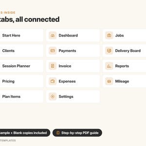 May include: A digital organizational template featuring the text What's Inside 14 tabs, all connected. It lists 14 labeled buttons including Start Here, Dashboard, Jobs, Clients, Payments, Delivery Board, Session Planner, Invoice, Reports, Pricing, Expenses, Mileage, Plan Items, and Settings. Two black buttons at the bottom read Sample + Blank copies included and Step-by-step PDF guide.