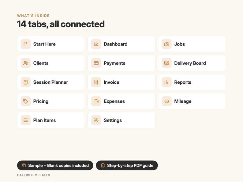 May include: A digital organizational template featuring the text What's Inside 14 tabs, all connected. It lists 14 labeled buttons including Start Here, Dashboard, Jobs, Clients, Payments, Delivery Board, Session Planner, Invoice, Reports, Pricing, Expenses, Mileage, Plan Items, and Settings. Two black buttons at the bottom read Sample + Blank copies included and Step-by-step PDF guide.