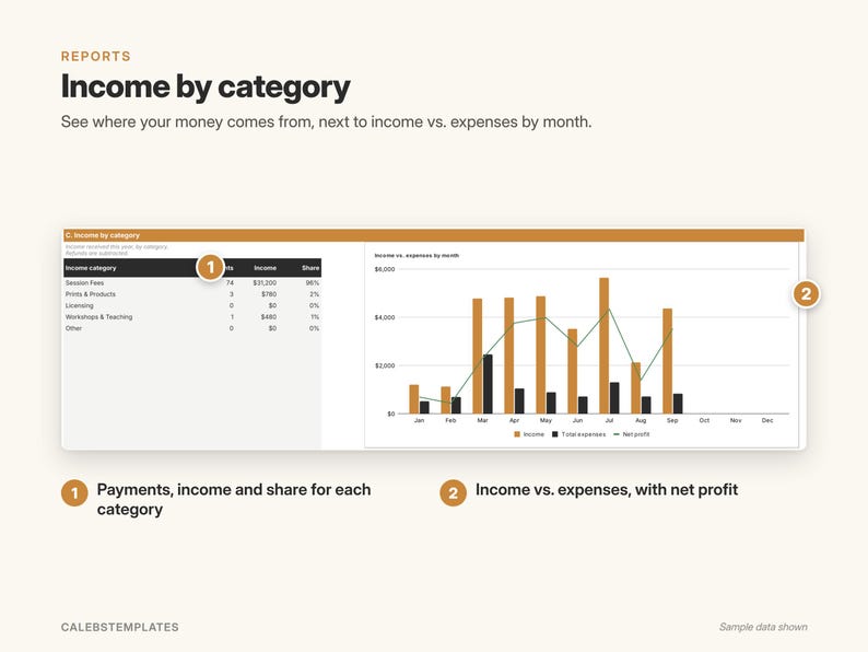 Photographer Bookkeeping & Mileage Tracker | Income and Expense Tracker, Business Expense Spreadsheet | Google Sheets Template image 4