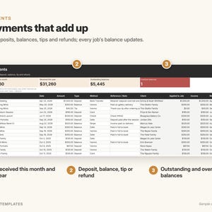 May include: A digital payment tracking spreadsheet template titled Payments that add up. It features a summary dashboard with totals for received payments and outstanding balances, followed by a detailed table listing job, date, amount, type, method, note, client, and income.