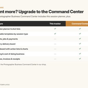 May include: A comparison chart titled Want more? Upgrade to the Command Center. It lists features like session planner, reusable templates, clients, gallery delivery, dashboard, pricing, and invoices, showing which are included in this tracker.