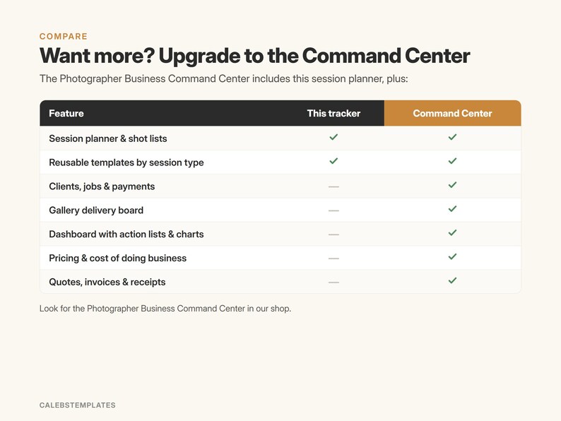 May include: A comparison chart titled Want more? Upgrade to the Command Center. It lists features like session planner, reusable templates, clients, gallery delivery, dashboard, pricing, and invoices, showing which are included in this tracker.