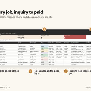 May include: A digital dashboard interface titled Jobs: Every job, inquiry to paid. It features a summary row with metrics, a detailed table listing client sessions with columns for job name, client, session type, stage, dates, and location.