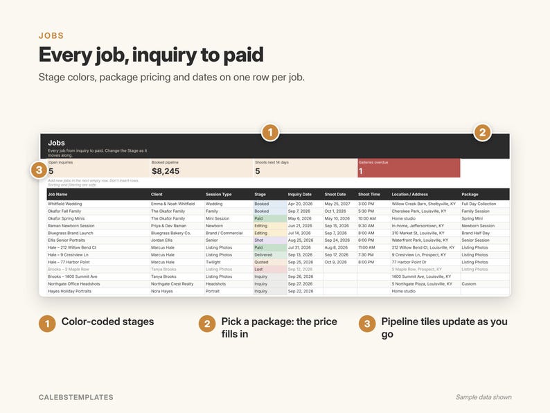 May include: A digital dashboard interface titled Jobs: Every job, inquiry to paid. It features a summary row with metrics, a detailed table listing client sessions with columns for job name, client, session type, stage, dates, and location.