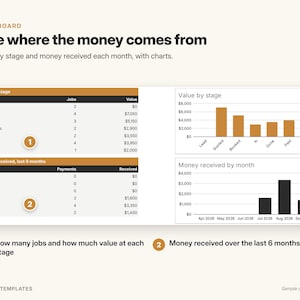 Client Tracker Google Sheets Template, Small Business CRM, Customer & Job Tracking Spreadsheet with Payments and Dashboard image 7
