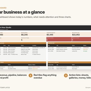 May include: A business dashboard interface titled Golden Hour Studio displaying financial metrics including revenue, booked pipeline, outstanding balances, and net profit, alongside tables for upcoming shoots, galleries due, money to collect, and inquiry follow-ups.