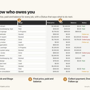 Client Tracker Google Sheets Template, Small Business CRM, Customer & Job Tracking Spreadsheet with Payments and Dashboard image 5