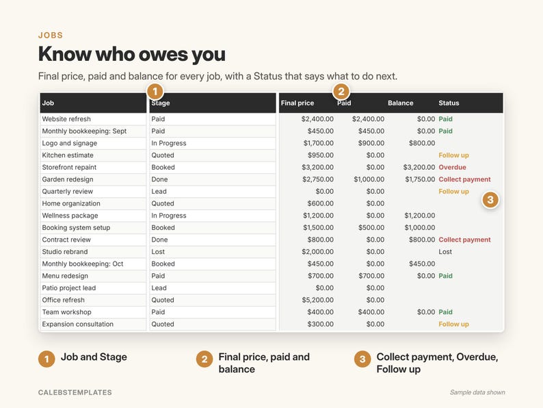 Client Tracker Google Sheets Template, Small Business CRM, Customer & Job Tracking Spreadsheet with Payments and Dashboard image 5