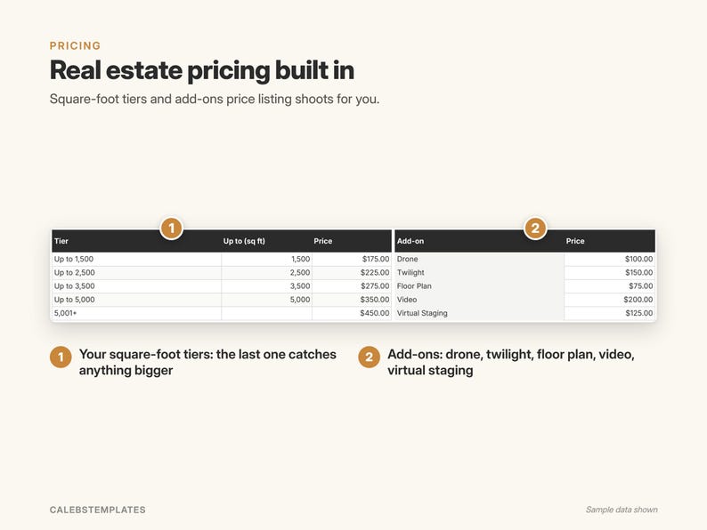 May include: A real estate pricing template featuring a table with square-foot tiers and add-ons. The text reads Real estate pricing built in, Square-foot tiers and add-ons price listing shoots for you, and includes columns for tiers, square footage, and prices.