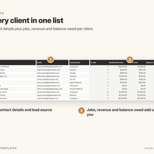 May include: A digital spreadsheet interface titled Every client in one list, displaying client names, emails, lead sources, job counts, booked revenue, paid to date, and balance owed. Two numbered callouts highlight contact details and financial data.
