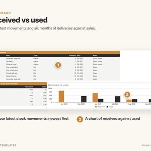 Small Business Inventory Tracker, Google Sheets Template with Low Stock Alerts (Digital Download) image 7