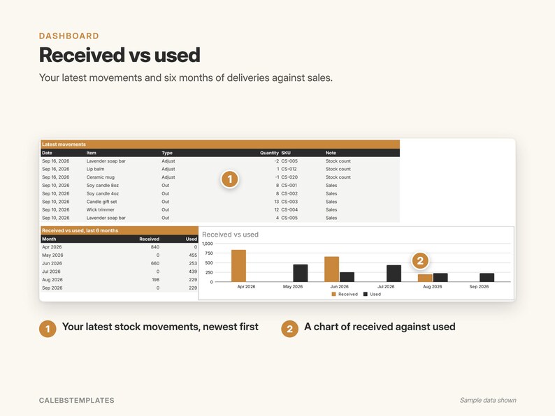 Small Business Inventory Tracker, Google Sheets Template with Low Stock Alerts (Digital Download) image 7