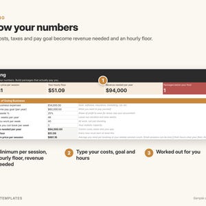 May include: A pricing calculator template titled Know your numbers, featuring a table with columns for minimum price per session, hourly floor, and revenue needed per year. It includes sections for cost of doing business, expenses, and tax calculations.
