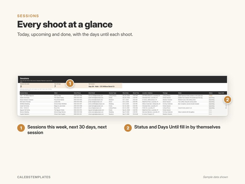 May include: A digital dashboard titled Sessions: Every shoot at a glance, featuring a table of photography sessions with columns for client names, contact details, dates, times, locations, and status. Two numbered callouts explain the data fields.