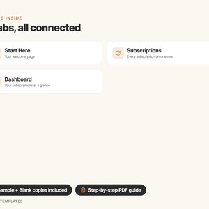 May include: A digital interface graphic titled What's Inside 3 tabs, all connected. It features three white rectangular boxes labeled Start Here, Subscriptions, and Dashboard with icons. Two black buttons at the bottom read Sample + Blank copies included and Step-by-step PDF guide.