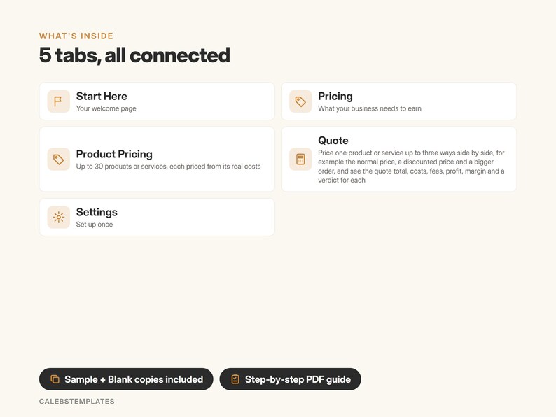 May include: A digital interface display titled What's Inside 5 tabs, all connected. It lists five sections: Start Here, Pricing, Product Pricing, Quote, and Settings, each with a small icon. Below are two black buttons: Sample + Blank copies included and Step-by-step PDF guide, with CALEBSTEMPLATES at the bottom.