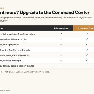 May include: A comparison chart titled Want more? Upgrade to the Command Center. It lists features like Cost of doing business, Package prices, Clients, jobs & payments, Dashboard, Expenses, Quotes, invoices & receipts, and Gallery delivery board.
