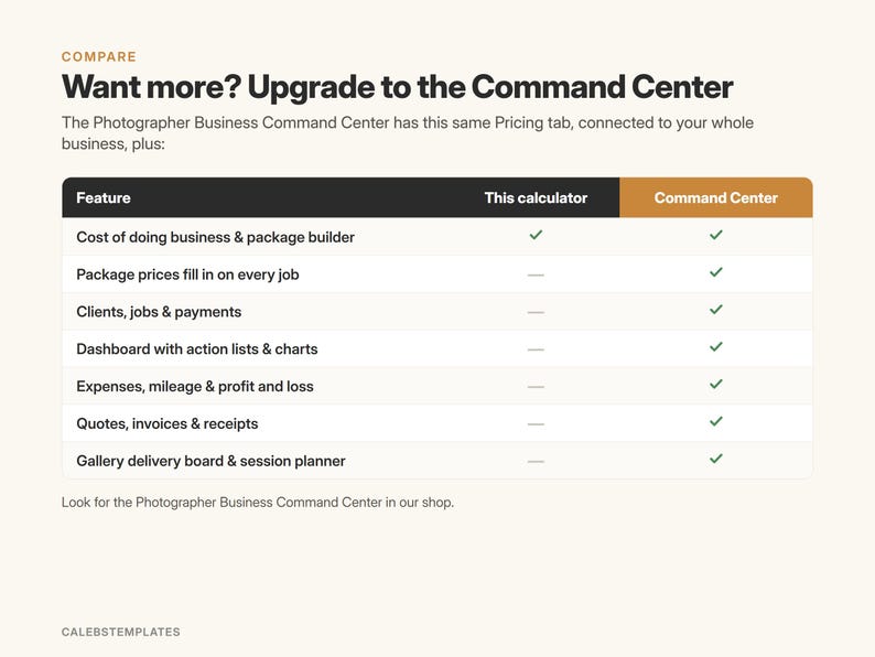 May include: A comparison chart titled Want more? Upgrade to the Command Center. It lists features like Cost of doing business, Package prices, Clients, jobs & payments, Dashboard, Expenses, Quotes, invoices & receipts, and Gallery delivery board.