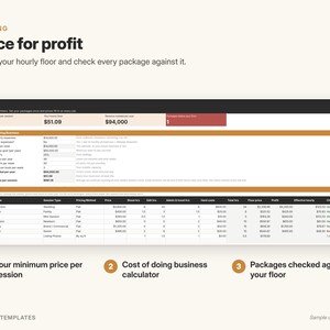 May include: A digital pricing template titled Price for profit with sections for Cost of Doing Business and Packages. The spreadsheet displays financial data including session types, pricing methods, costs, and profit margins with numbered callouts.