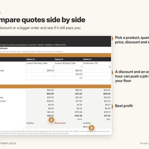 May include: A digital quote comparison template titled Compare quotes side by side. The table displays three options for pricing products like Custom Birthday Cake and Cookie Box, including rows for quantity, price, discount, extra time, and costs.