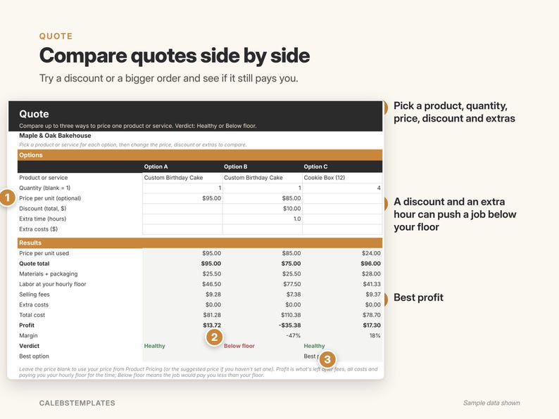 May include: A digital quote comparison template titled Compare quotes side by side. The table displays three options for pricing products like Custom Birthday Cake and Cookie Box, including rows for quantity, price, discount, extra time, and costs.