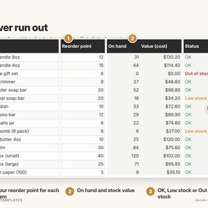 Small Business Inventory Tracker, Google Sheets Template with Low Stock Alerts (Digital Download) image 4