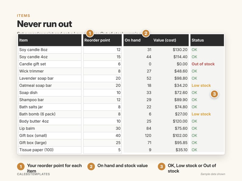 Small Business Inventory Tracker, Google Sheets Template with Low Stock Alerts (Digital Download) image 4