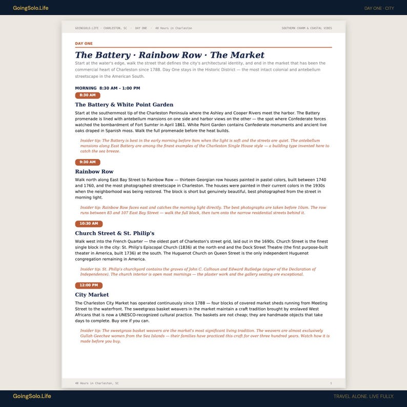 Op de afbeelding: Een webpagina genaamd "GoingSolo.Life" met een reisroute voor Charleston, SC. De pagina beschrijft een dagtrip, inclusief The Battery, Rainbow Row en City Market, met tekst en tijdstippen.