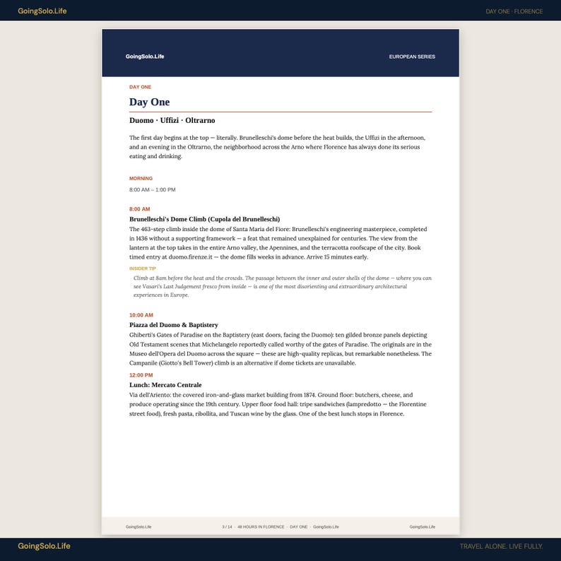 May include: A digital travel itinerary document titled Day One Florence from the GoingSolo.Life European Series. The page outlines a morning schedule including visits to Brunelleschi's Dome, the Piazza del Duomo, and lunch at Mercato Centrale.