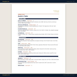 Pu&ograve; includere: Una guida stampata intitolata GoingSolo.Life U.S. Series Austin's Table, che elenca ristoranti, bar e locali di musica ad Austin, in Texas. Il documento classifica le localit&agrave; in Tacos & BBQ, Restaurants e Bars & Music con indirizzi.