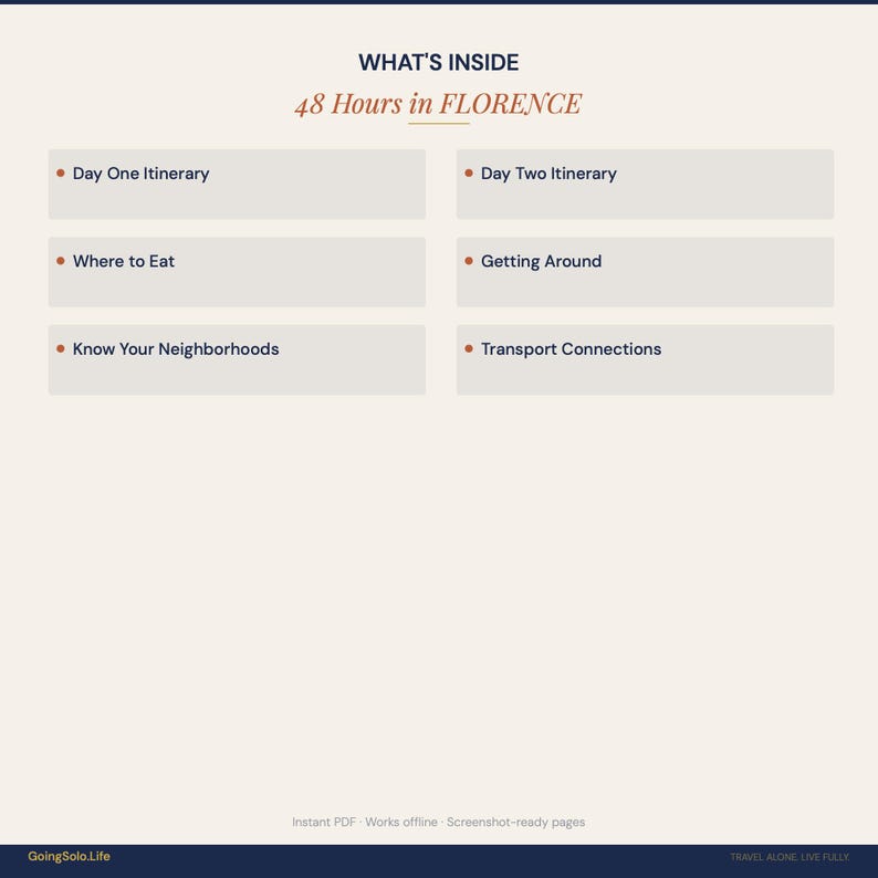 May include: A digital document titled WHAT'S INSIDE 48 Hours in FLORENCE. It lists six sections: Day One Itinerary, Day Two Itinerary, Where to Eat, Getting Around, Know Your Neighborhoods, and Transport Connections. The footer reads GoingSolo.Life.