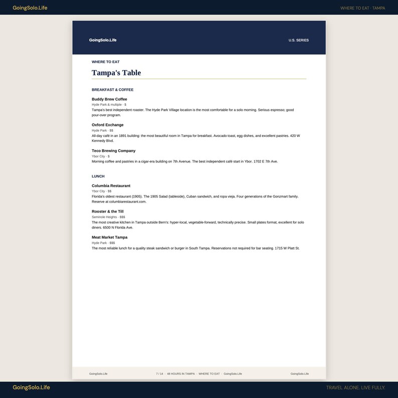 Puede incluir: Un documento blanco titulado GoingSolo.Life U.S. Series que presenta una lista seleccionada de restaurantes en Tampa. El texto incluye secciones para desayuno, caf&eacute; y almuerzo, enumerando establecimientos como Buddy Brew Coffee, Oxford Exchange y Columbia Restaurant con breves descripciones y ubicaciones.
