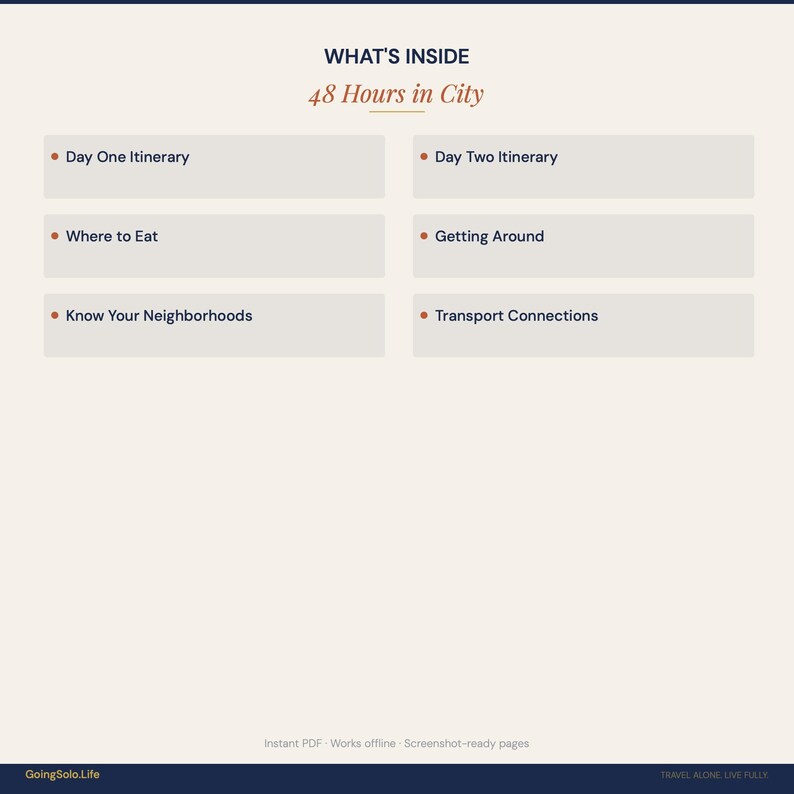 Op de afbeelding: Een digitaal document met de titel WHAT'S INSIDE 48 Hours in City. Het bevat zes secties: Day One Itinerary, Day Two Itinerary, Where to Eat, Getting Around, Know Your Neighborhoods en Transport Connections, met kleine oranje opsommingstekens.