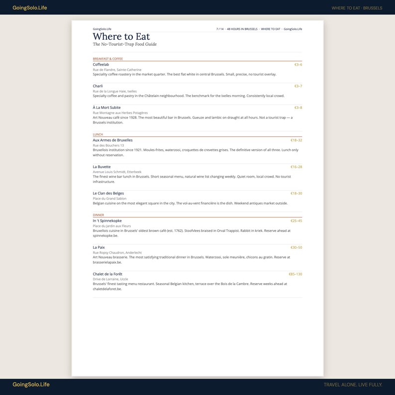 May include: A white page titled "Where to Eat" with a list of restaurants in Brussels. The guide is titled "The No-Tourist-Trap Food Guide" and includes categories like "Breakfast & Coffee" and "Dinner."