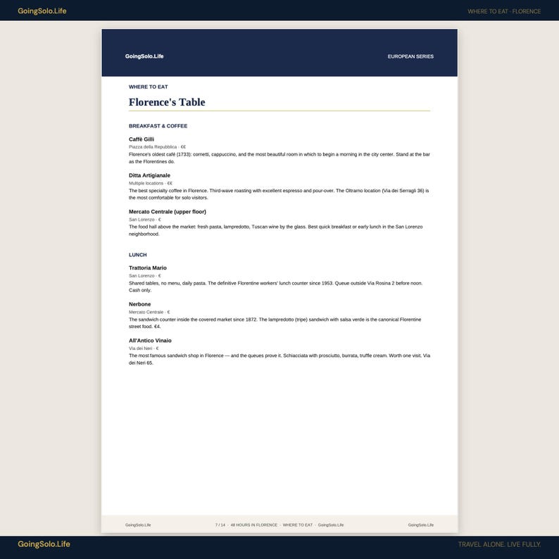 May include: A white document titled Florence's Table from the GoingSolo.Life European Series. It lists breakfast, coffee, and lunch recommendations in Florence, Italy, including Caff&egrave; Gilli, Ditta Artigianale, Mercato Centrale, Trattoria Mario, Nerbone, and All'Antico Vinaio.