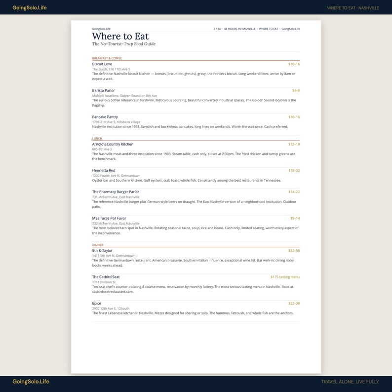Puede incluir: Una gu&iacute;a beige y blanca titulada "Where to Eat" con una lista de restaurantes de Nashville. La gu&iacute;a incluye nombres de restaurantes, direcciones y breves descripciones. El logotipo de GoingSolo.Life est&aacute; en la parte superior de la p&aacute;gina.