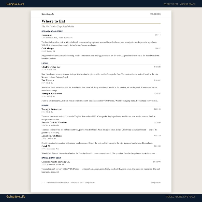May include: A white page titled "Where to Eat" with a list of restaurants in Virginia Beach, including Commune, Cafe Mango, and Chick's Oyster Bar. The guide is part of the "U.S. Series."