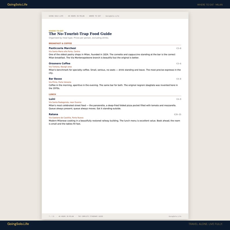 May include: A webpage titled "The No-Tourist-Trap Food Guide" with text about Milanese restaurants. The page includes sections for breakfast, coffee, and lunch, with descriptions of each establishment. The website's name, GoingSolo.Life, is at the bottom.