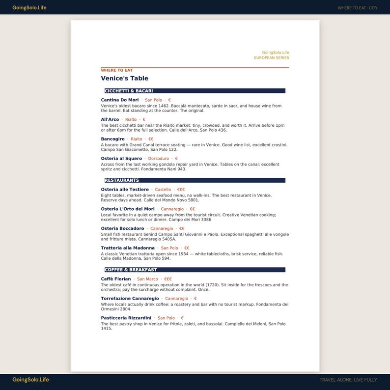 May include: A white informational document titled Venice's Table from the GoingSolo.Life European Series. The text lists various restaurants, cafes, and bars in Venice, categorized by Cicchetti & Bacari, Restaurants, and Coffee & Breakfast.