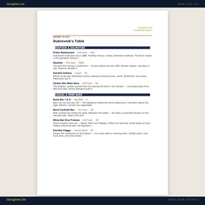Pu&ograve; includere: Un documento bianco intitolato Dubrovnik's Table della serie europea GoingSolo.Life. Elenca vari ristoranti e bar classificati per Seafood & Dalmatian e Casual & Wine Bars, tra cui Proto Restaurant, Nautika e Buža Bar.