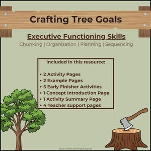 Executive Functioning Worksheet | Planning & Sequencing Activity | Task Breakdown Printable | Study Skills SEL Classroom Resource image 2