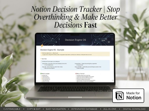 Notion Decision Making Template | Decision Journal | Productivity System - (Digital Download)