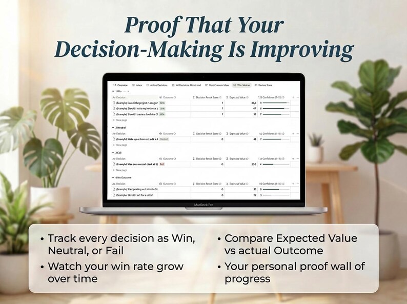 Notion Decision Making Template | Decision Journal | Productivity System - (Digital Download) image 7