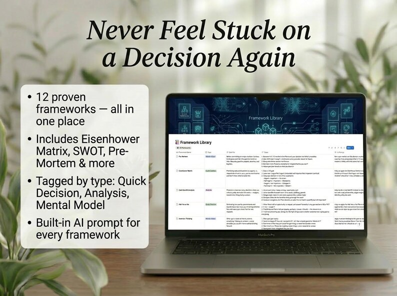 May include: A laptop displays a "Framework Library" interface, with a list of decision-making tools. Text on a nearby card reads "Never Feel Stuck on a Decision Again." The card lists 12 frameworks, including Eisenhower Matrix and SWOT.