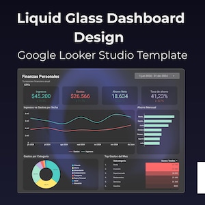 May include: A digital dashboard design with a liquid glass effect. The template, for Google Looker Studio, displays financial data, including income, expenses, and savings. The design includes charts, graphs, and a color scheme of blue, green, and red.